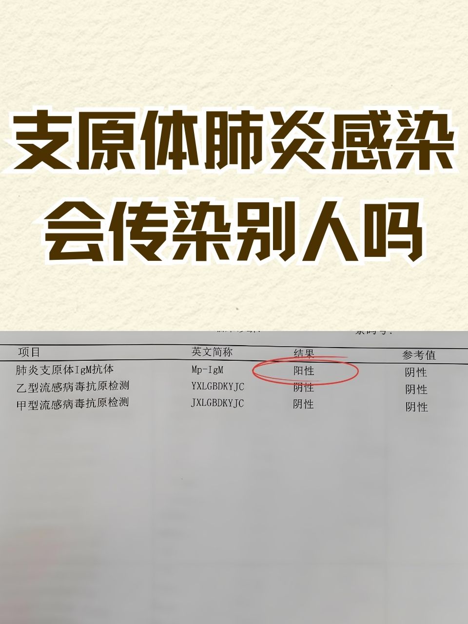 【31省区市新增新冠肺炎40例/31个省新增新型冠状病毒】-第1张图片
