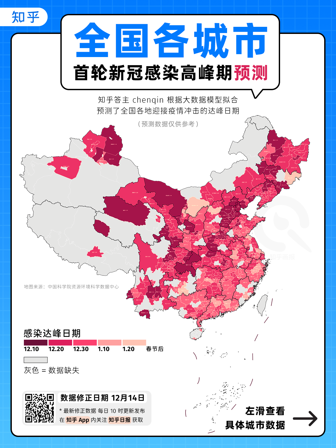 “全国各城市疫情搜索高峰进度” 全国疫情城市查询？-第2张图片