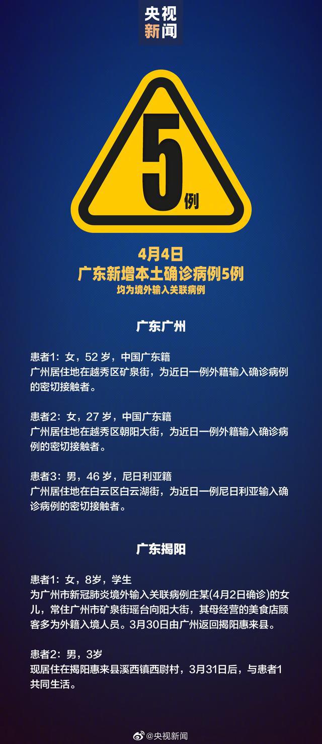 4月10日上海疫情报告,上海4月新增病例-第1张图片