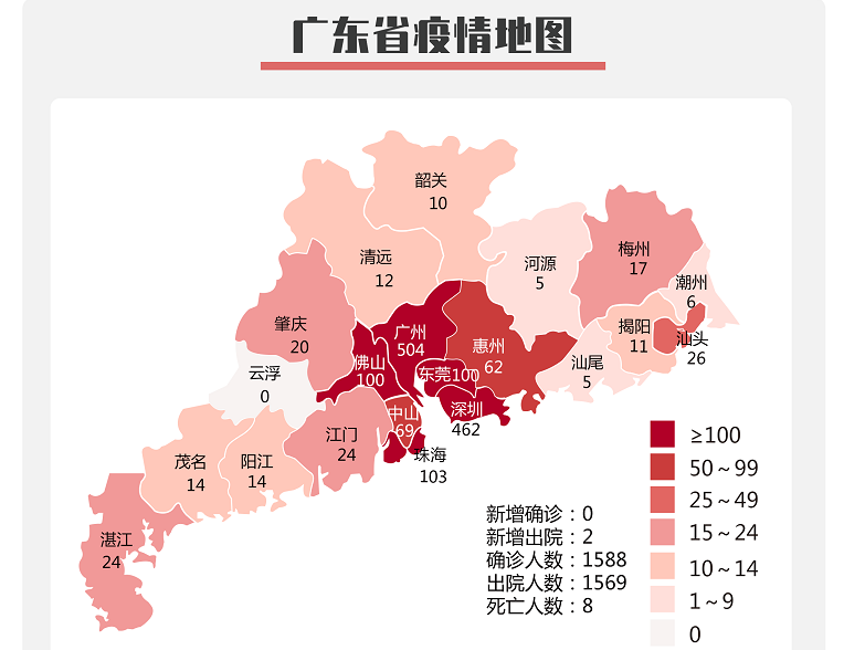 广东新增本土确诊30例,广东新增本土确诊20例