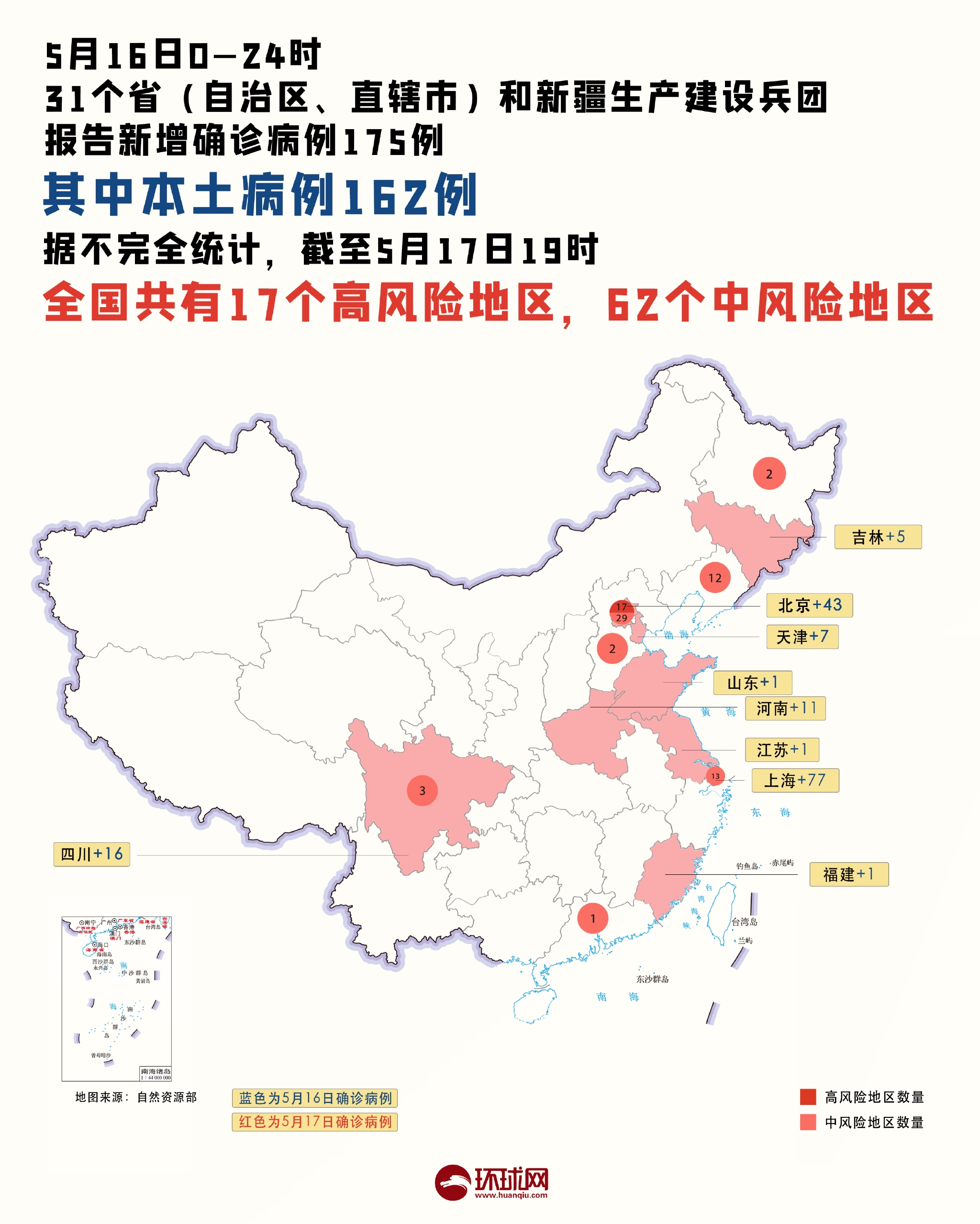 北京现在多少例肺炎︰(北京现在多少例肺炎患者)-第2张图片