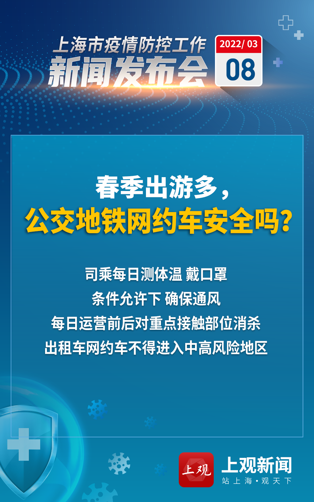 上海新增疫情最新情况︰(上海新增新冠情况)-第1张图片