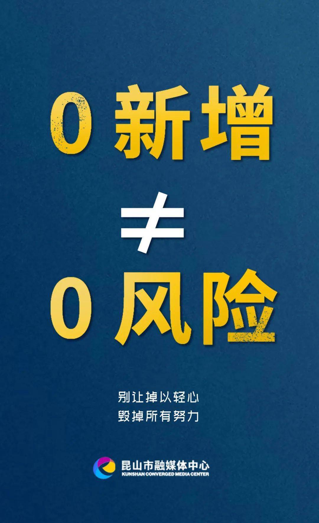 全国疫情高风险地区清零︰(全国高风险区清零1)-第1张图片