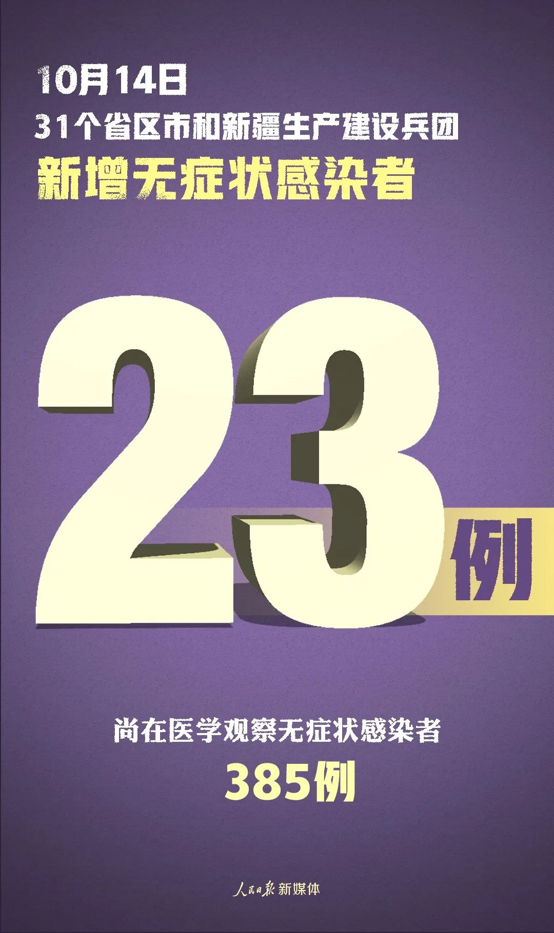 黑龙江新增确诊1例〃黑龙江新增确诊病历