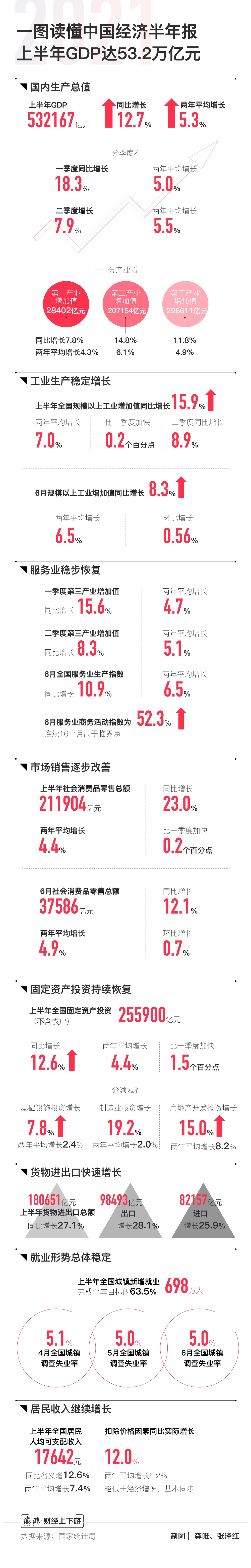 一图读懂 ｜ “拓市场谋市场·新消费强引擎” 深市2025年度集体业绩说明会参会指南-第1张图片