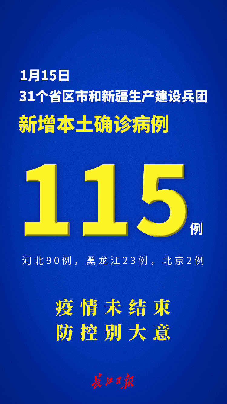 31省新增14例确诊本土7例在辽宁〃31省新增本土1例子辽宁-第1张图片