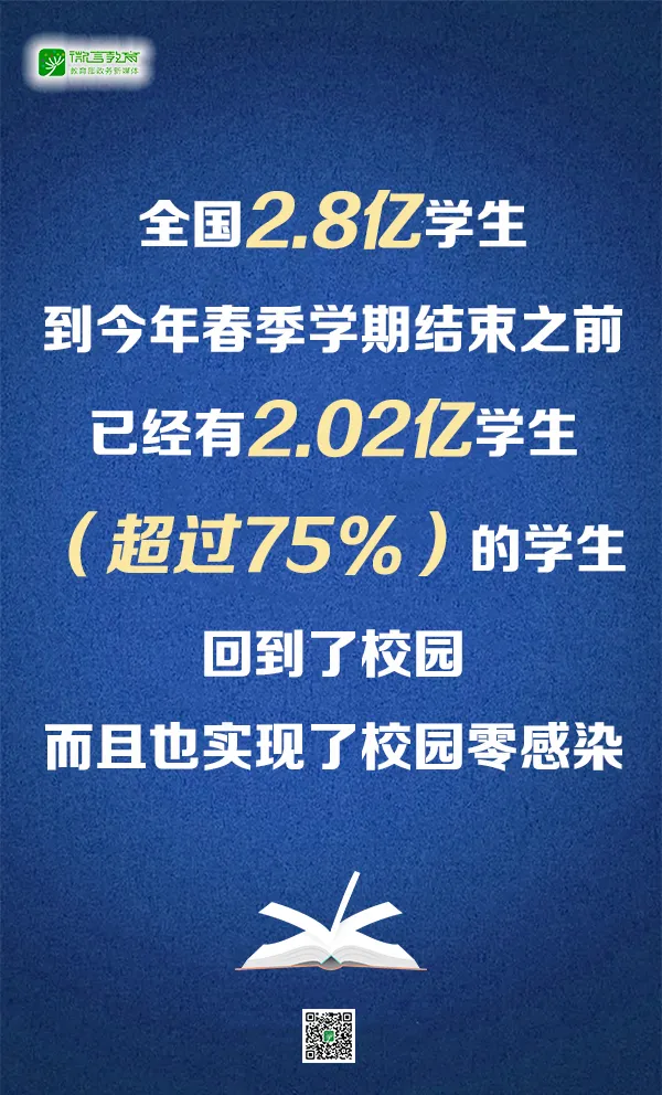 “31省区市新增确诊22例本土8例” 31省区市新增确诊92例本土73例？-第2张图片