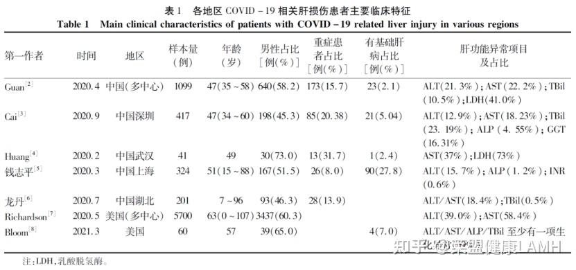 【江苏新增本土确诊病例19例/江苏新增本土确诊病例54例】-第3张图片