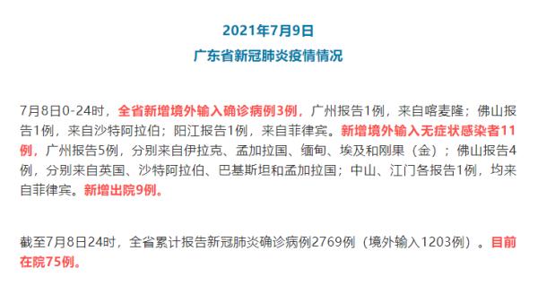 广东新增1例本土确诊病例︰(广东新增本土确 诊5例)-第1张图片