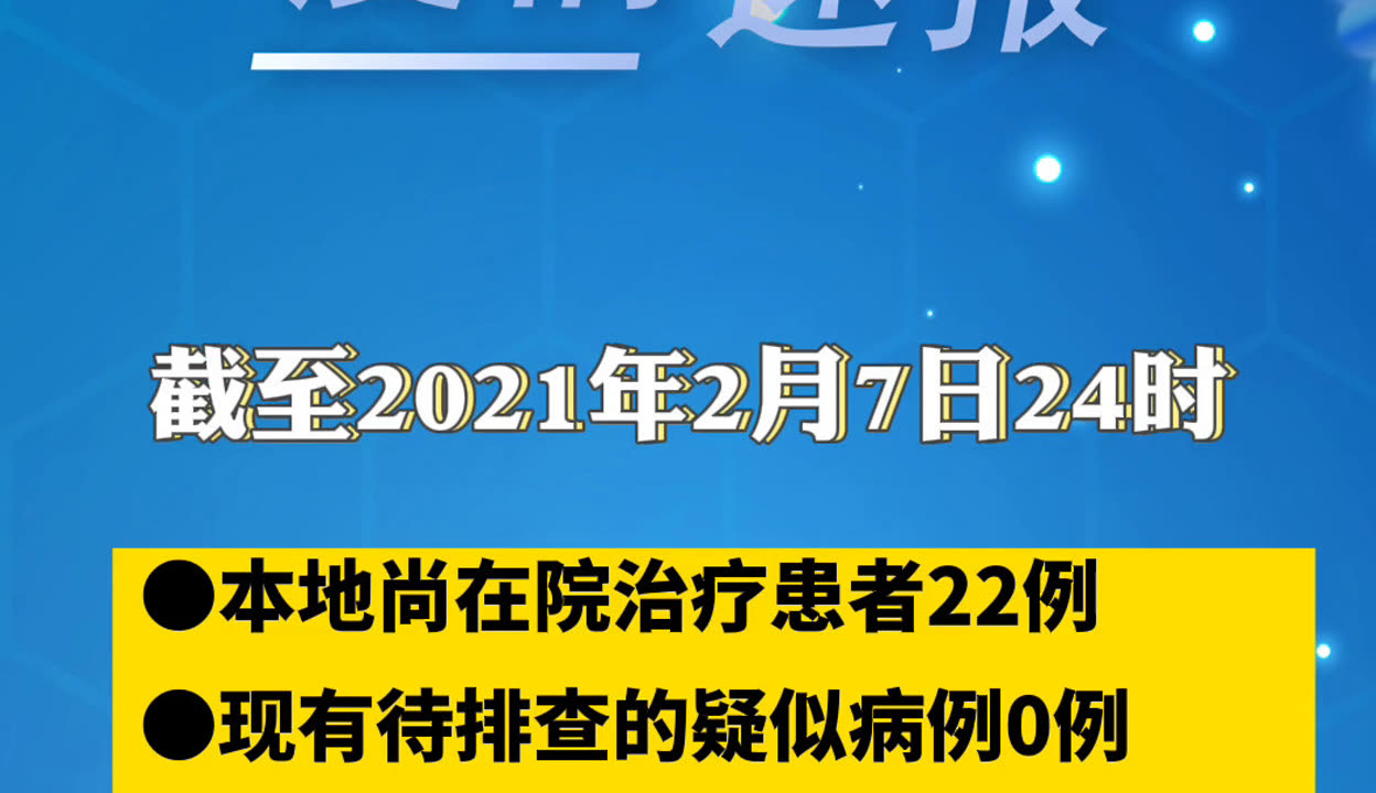 山东昨日新增7例境外输入︰(山东确诊一例境外输入冠状病毒)-第1张图片