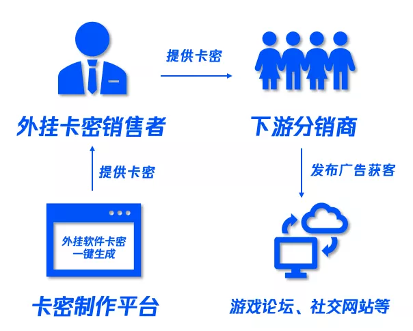 万能开挂辅助“中至常熟麻将开挂神器免费”开挂下载安装 - 最新辅助工具教程-第1张图片