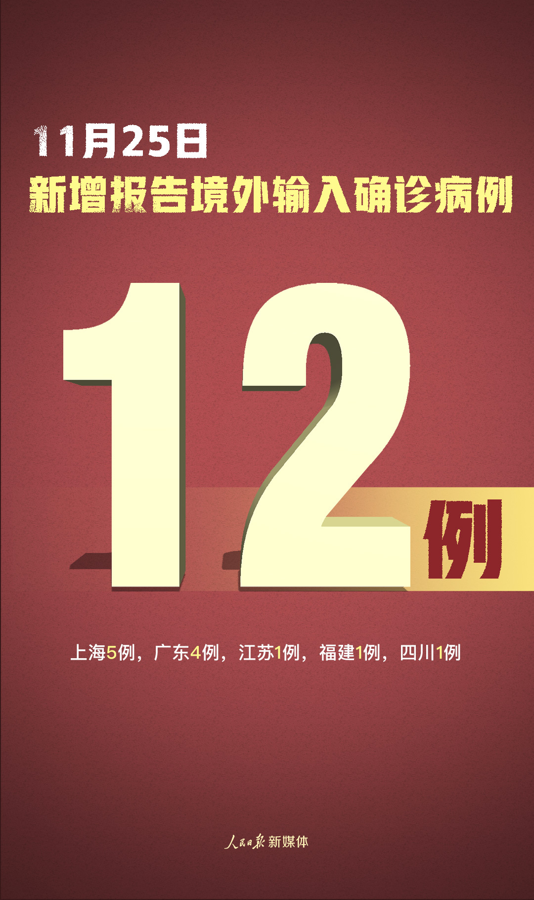 “北京新增9例境外输入确诊” 北京新增8例境外输入疑似病例？-第1张图片