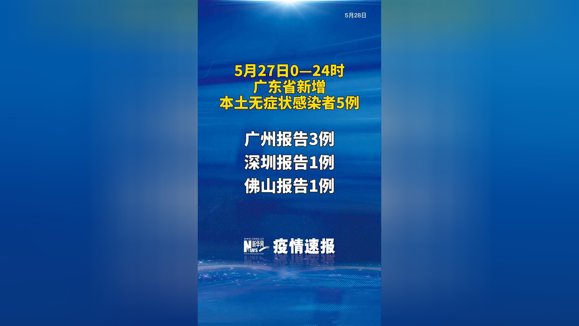 5日辽宁疫情速报-5日辽宁疫情速报最新-第1张图片