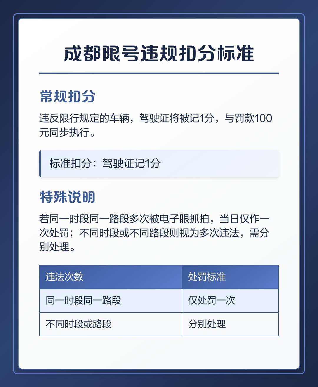 成都限行路段-成都限行路段无法避开怎么办-第2张图片
