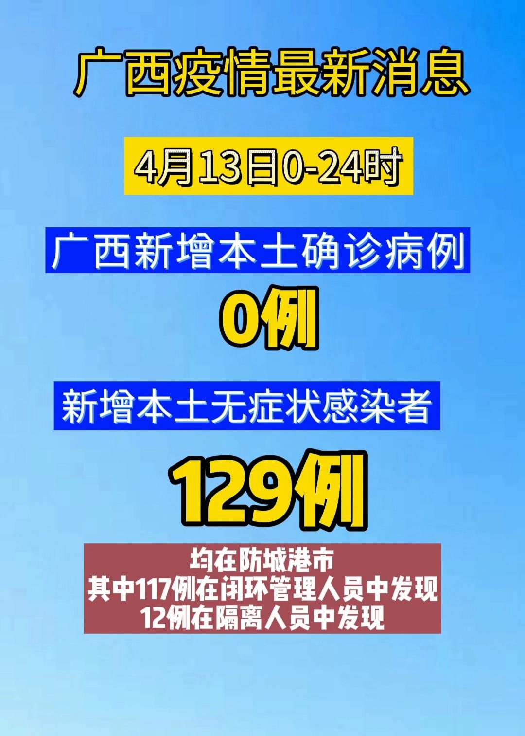 31省区市新增本土确诊13例.31省区市新增确诊14例 其中本土9例