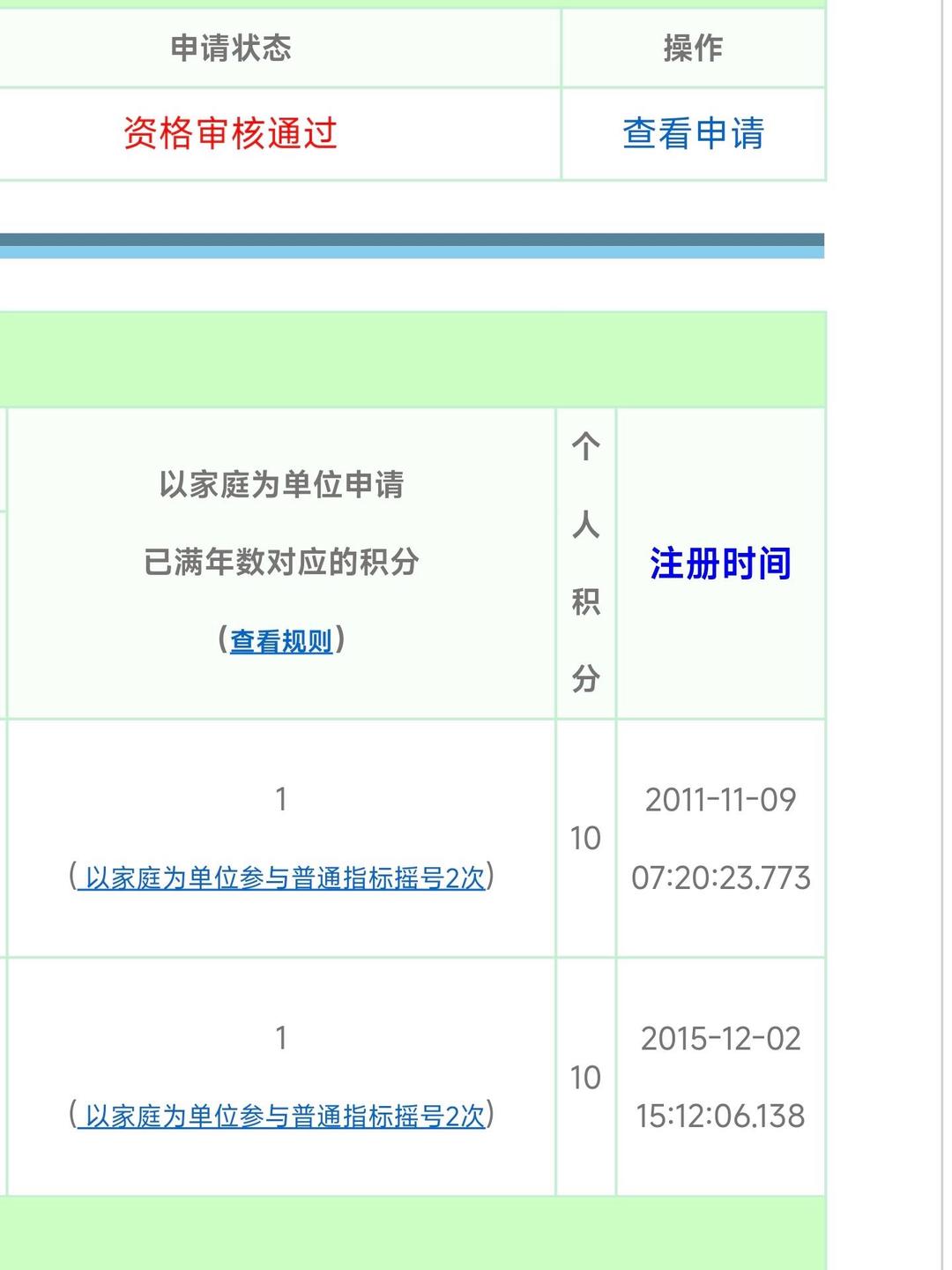 【北京小客车指标管理系统/北京市小客车指标更新】-第1张图片