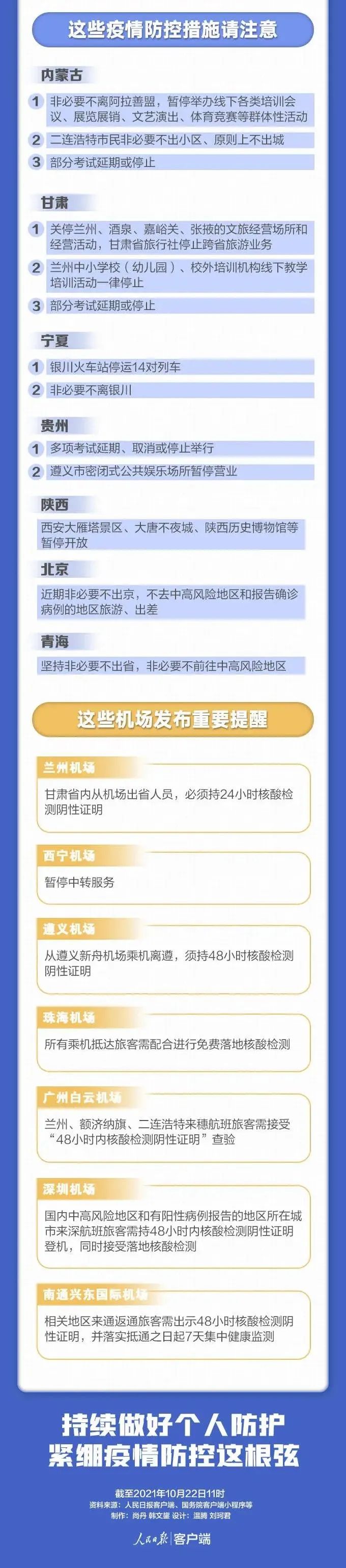 宁波新增三个中风险地区,宁波 中风险-第1张图片