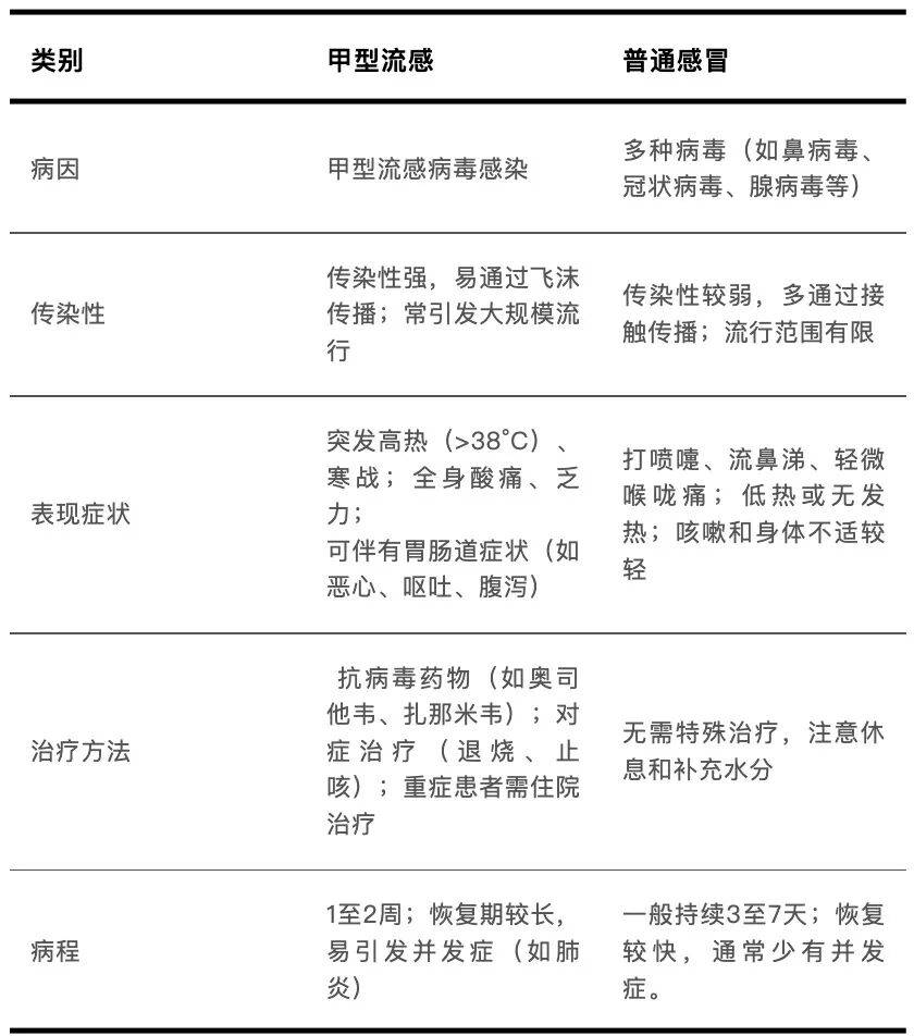 “31省区市新增确诊病例34例	” 31省区市新增确诊病例107例？-第2张图片