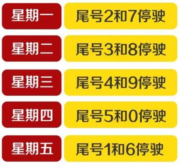 限号2022年8月最新限号时间-限号2022年8月最新限号时间查询