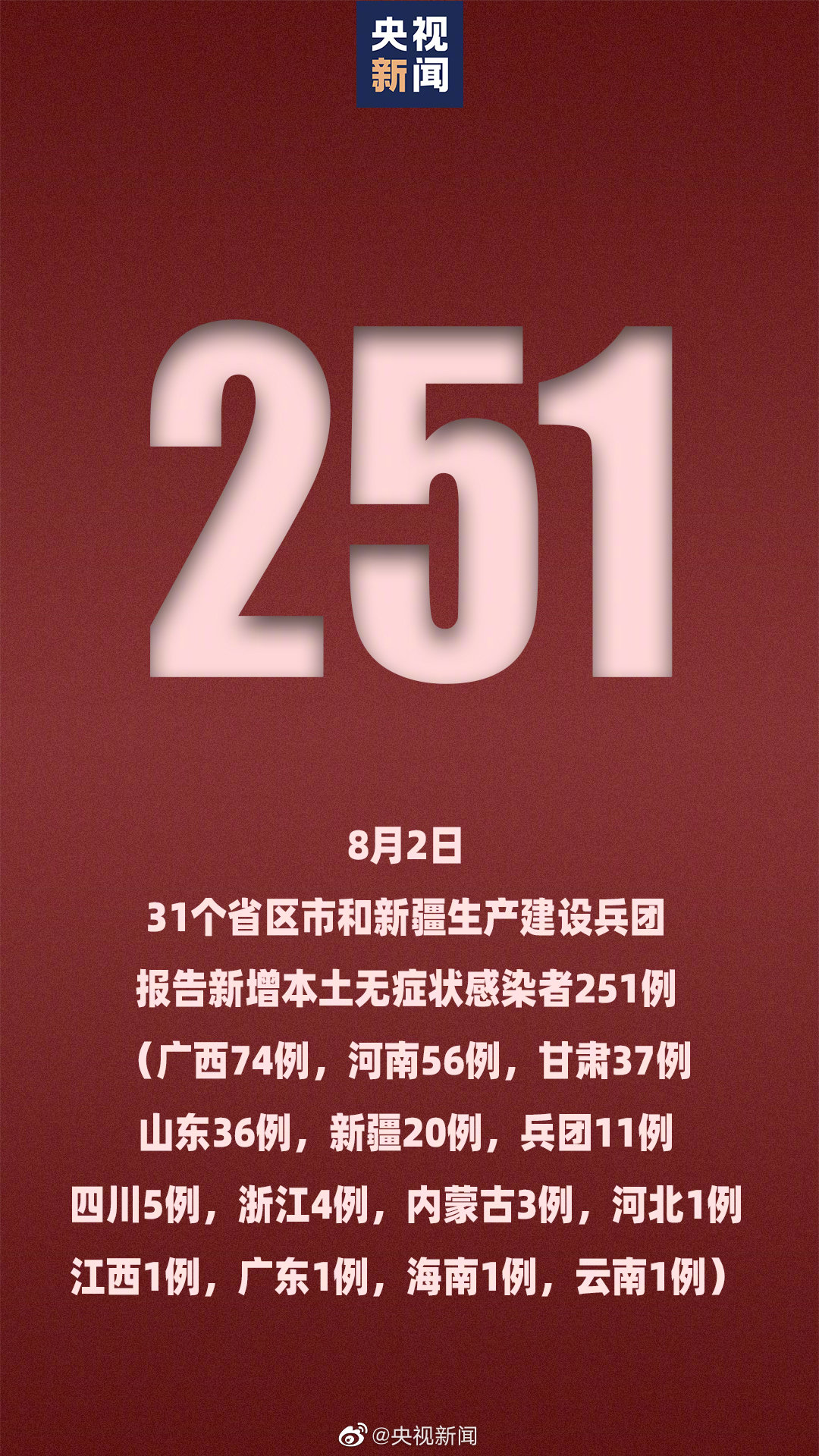 31个省疫情最新消息今天-31个省疫情最新数据-第2张图片
