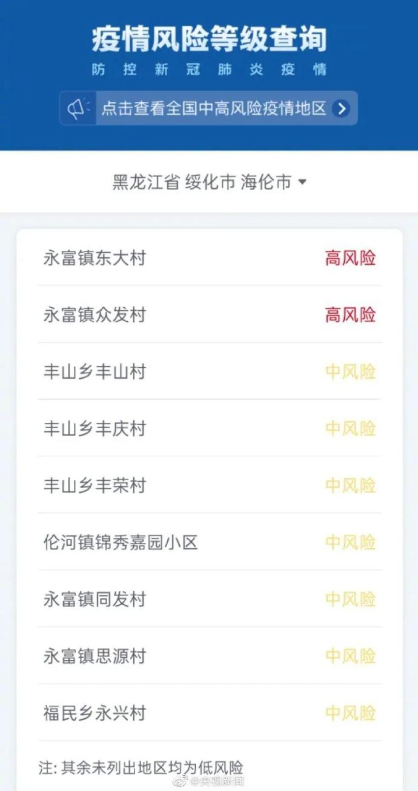 【黑龙江新增1例本土确诊/黑龙江新增本土确诊病例5例行动轨迹】-第1张图片