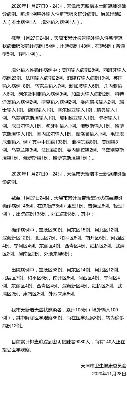 「天津新增7例阳性」〃天津新增4例本土新冠肺炎确诊病例-第3张图片