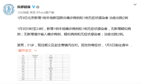 【江苏新增本土确诊病例9例/江苏新增本土确诊1例】-第2张图片