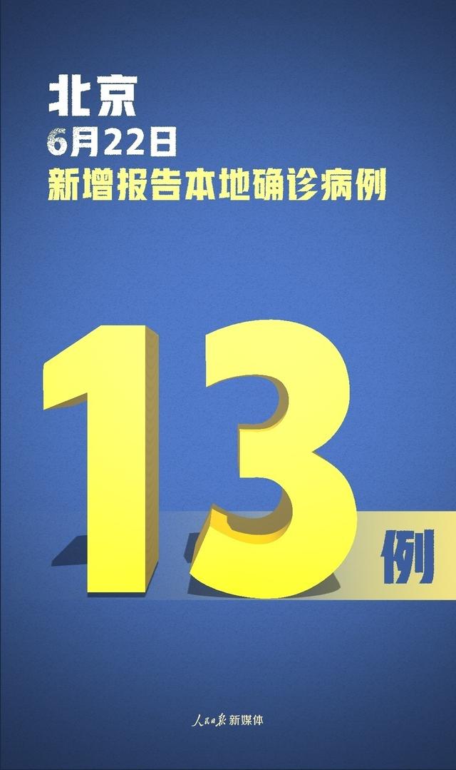 “北京昨日新增本土确诊2例” 北京昨日新增本土确诊40例？-第2张图片