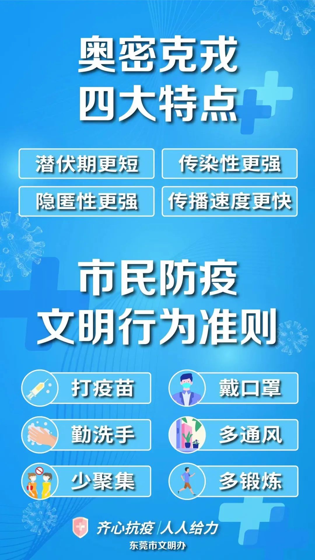 东莞疫情最新消息今天新增了15例〃东莞疫情最新消息今天新增了15例病例-第1张图片