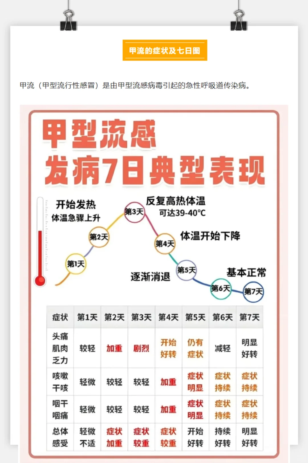 全国新增病例-全国新增病例情况数据-第1张图片