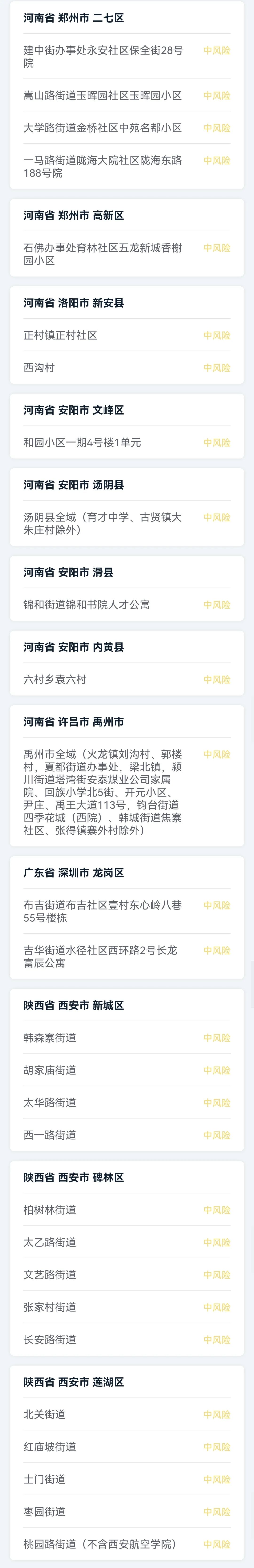 “河南中高风险地区清零	” 河南中高风险地区暂缓返校？-第2张图片