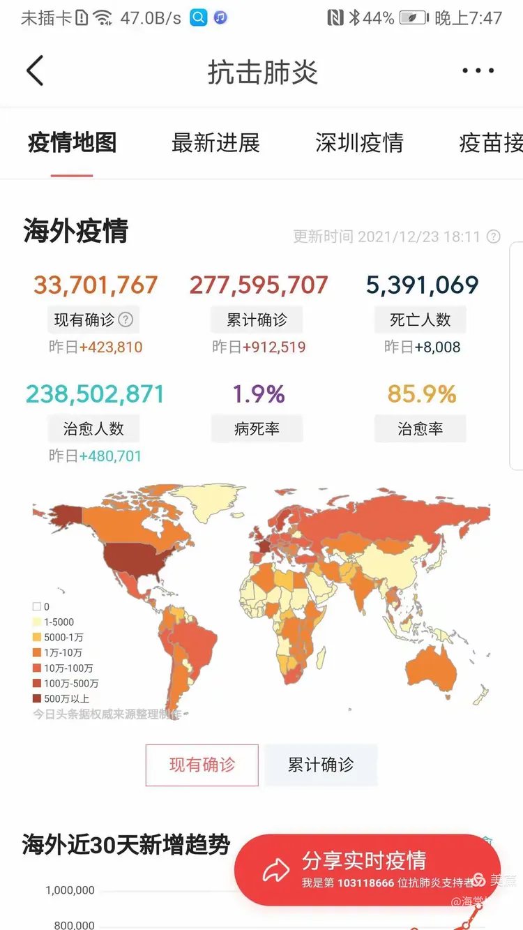 河南疫情数据〃河南疫情信息通报-第2张图片