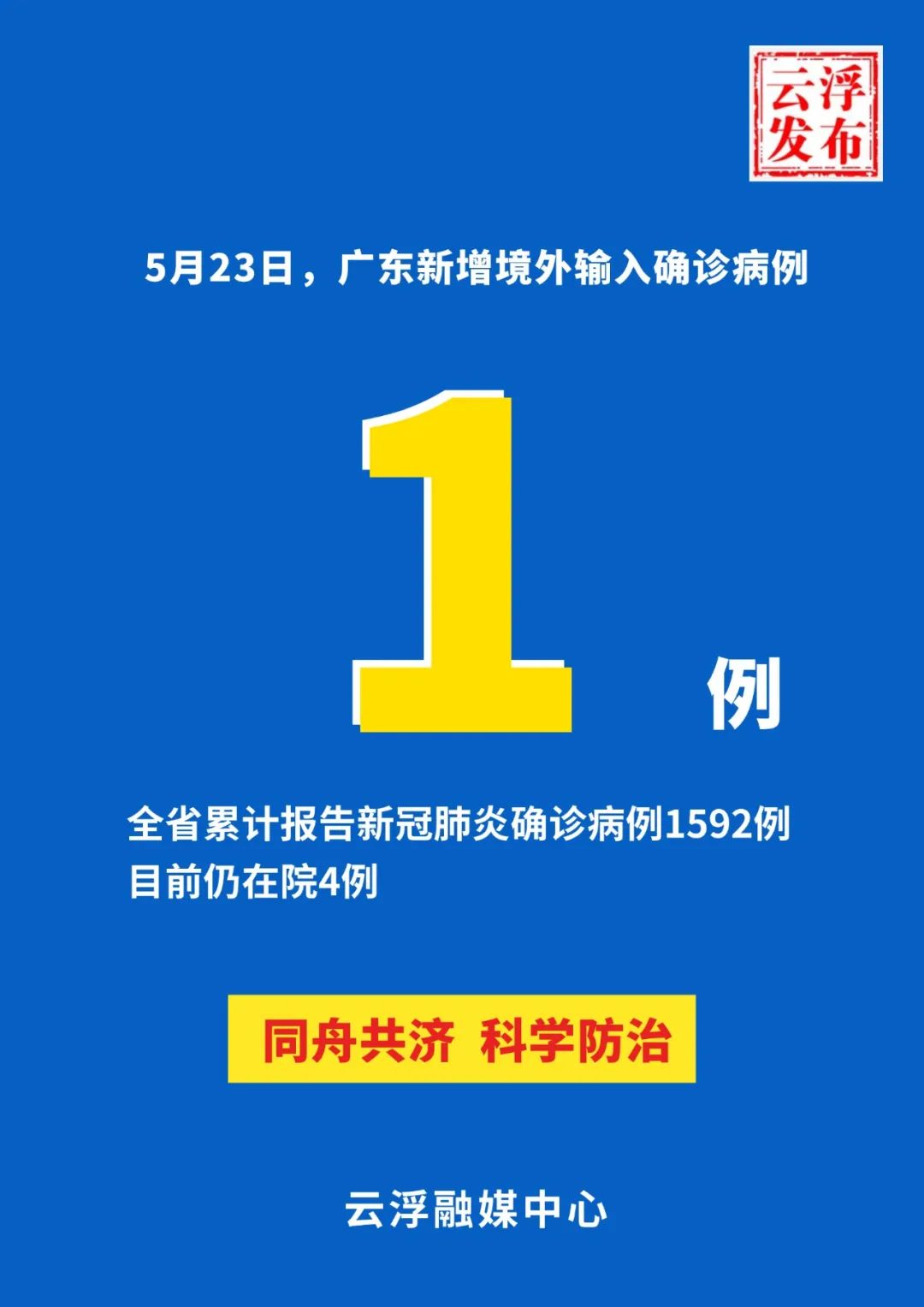广东新增本土无症状4例〃广东新增本土无症状5例-第3张图片