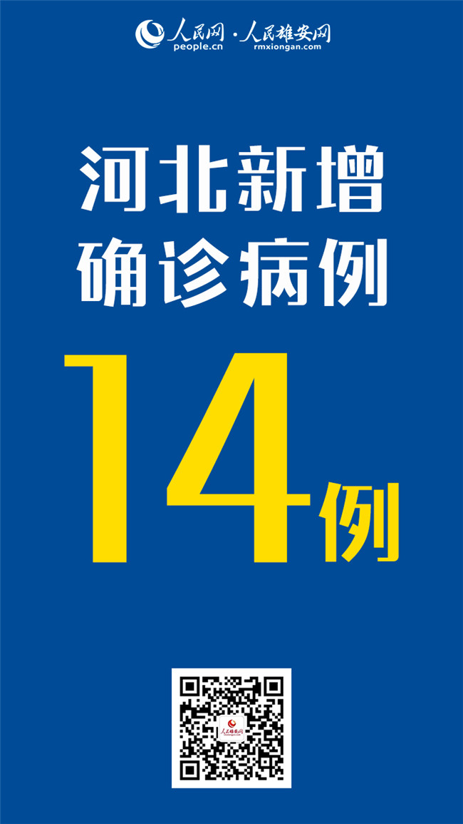“石家庄新增本土确诊病例3例” 石家庄新增确诊病例1例？-第3张图片