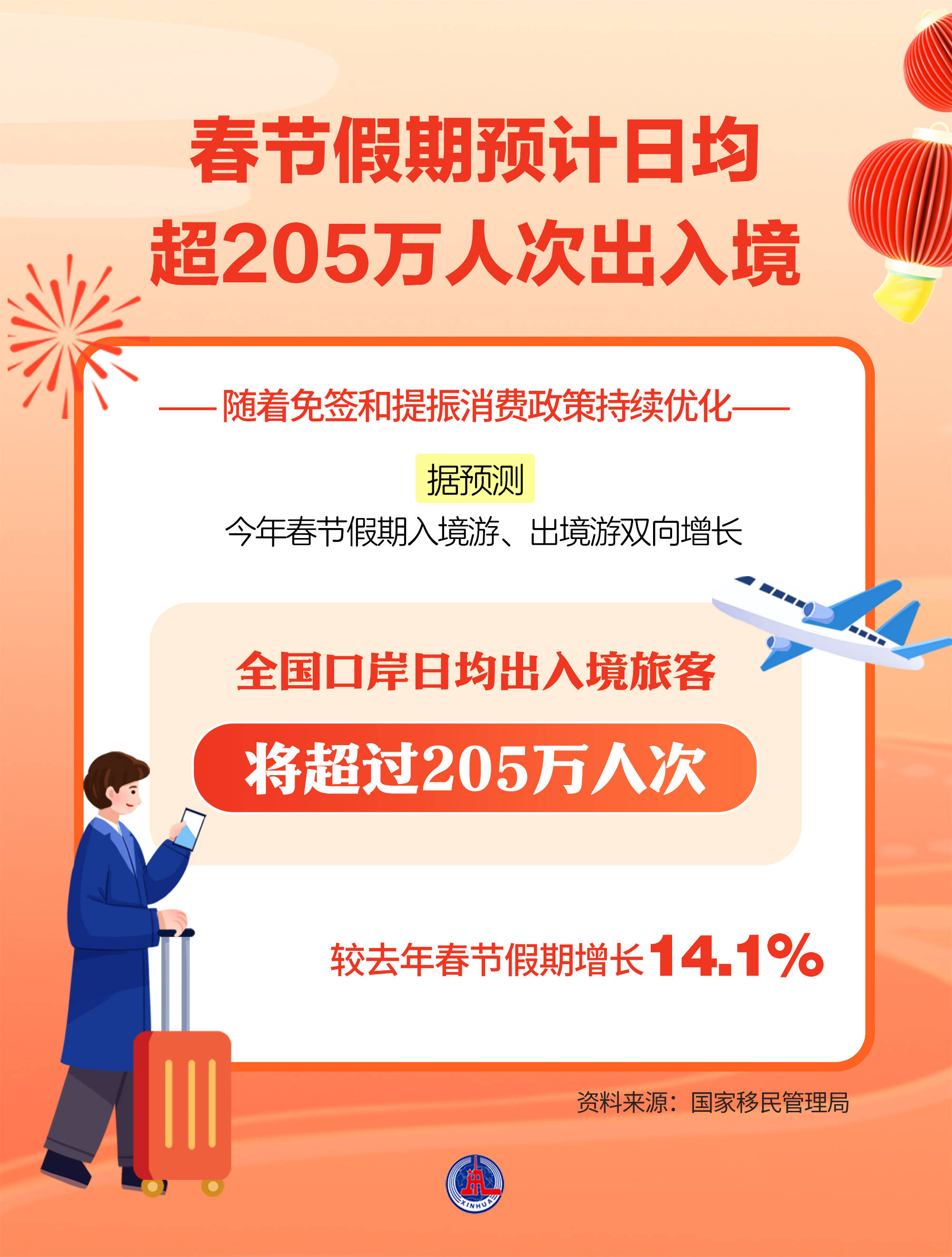 「2021年出京进京最新规定」〃出京进京最新规定2021年一月-第2张图片