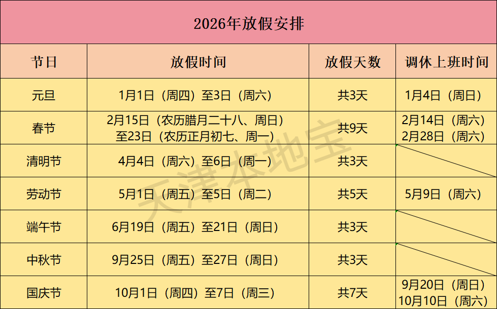 清明假期2021放假安排表︰(清明放假安排时间表)-第3张图片