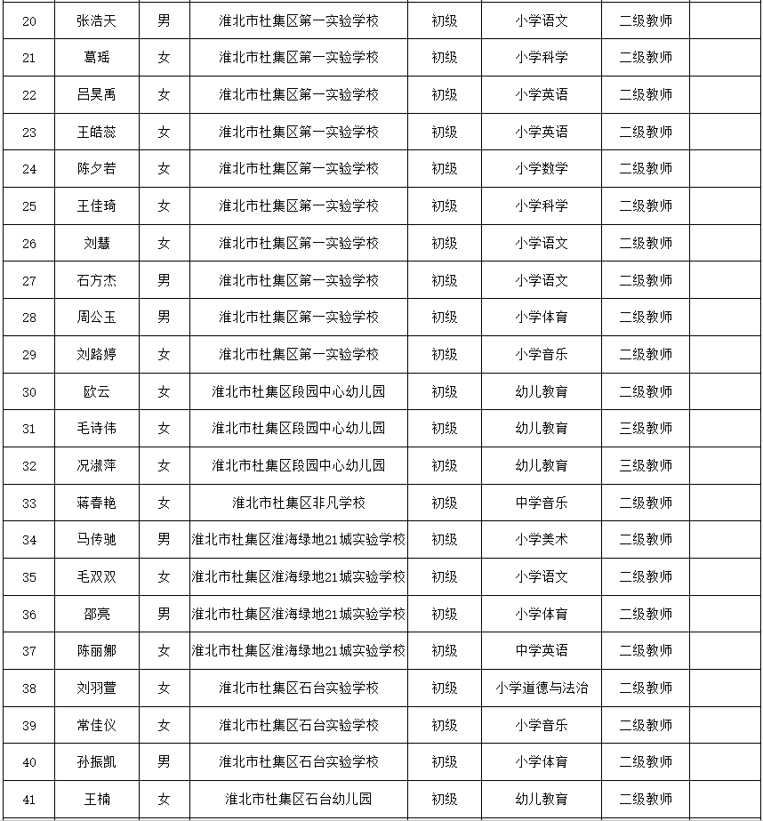 「31省区市新增71例本土确诊」〃31省区市新增96例本土确诊-第1张图片