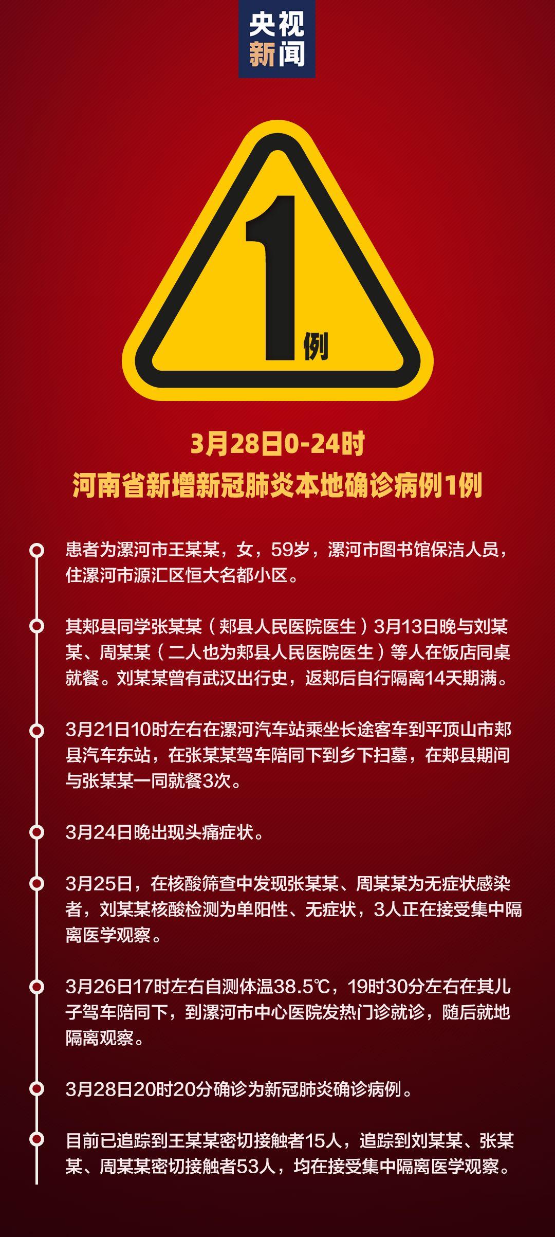 “广东新增本土确诊28例” 广东新增本土确 诊5例？-第2张图片