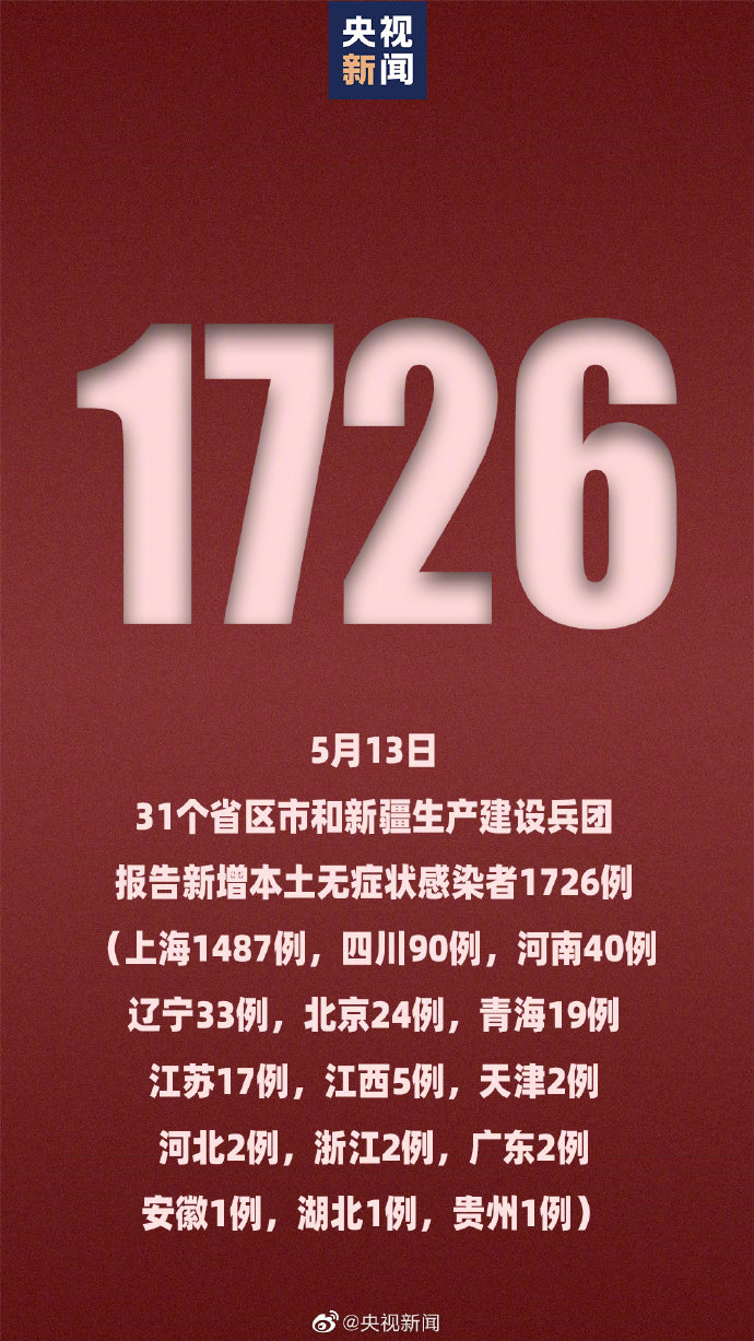 「31省昨日无新增本土病例」〃31省昨日新增本土61例-第2张图片