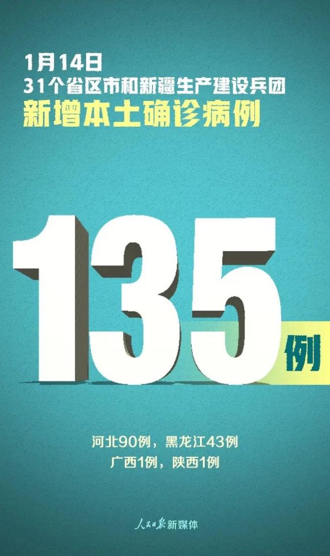 31省增9例本土在陕西内蒙古等4省.陕西新增本土在哪-第2张图片