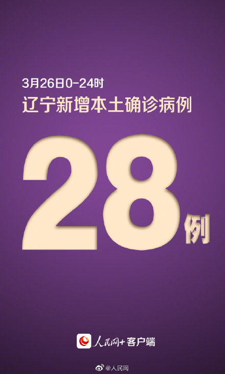辽宁省新增5例本土确诊病例.辽宁省新增5例本土确诊病例分布-第3张图片