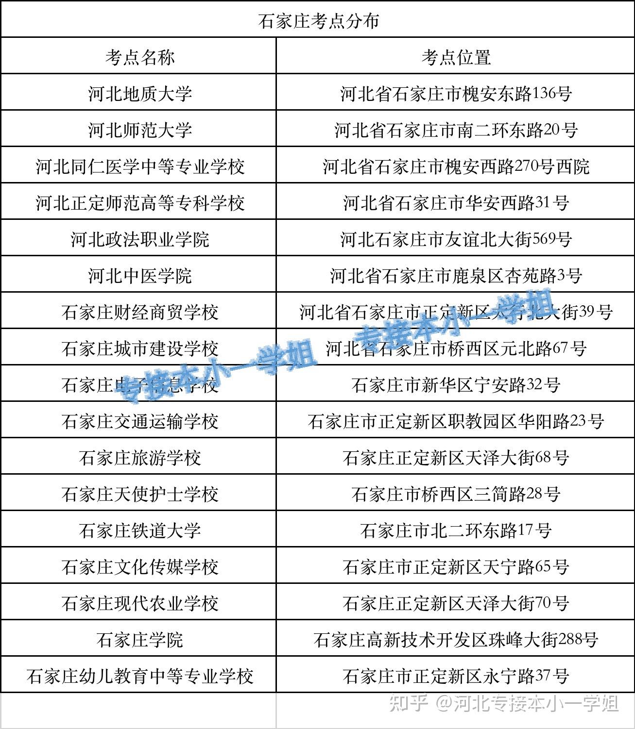 衡水疫情最新消息今天︰(衡水疫情最新公告)-第2张图片