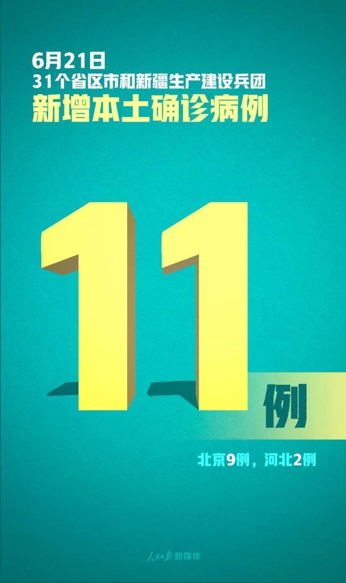 青海有没有疫情最新新闻.2021年青海有疫情吗-第1张图片