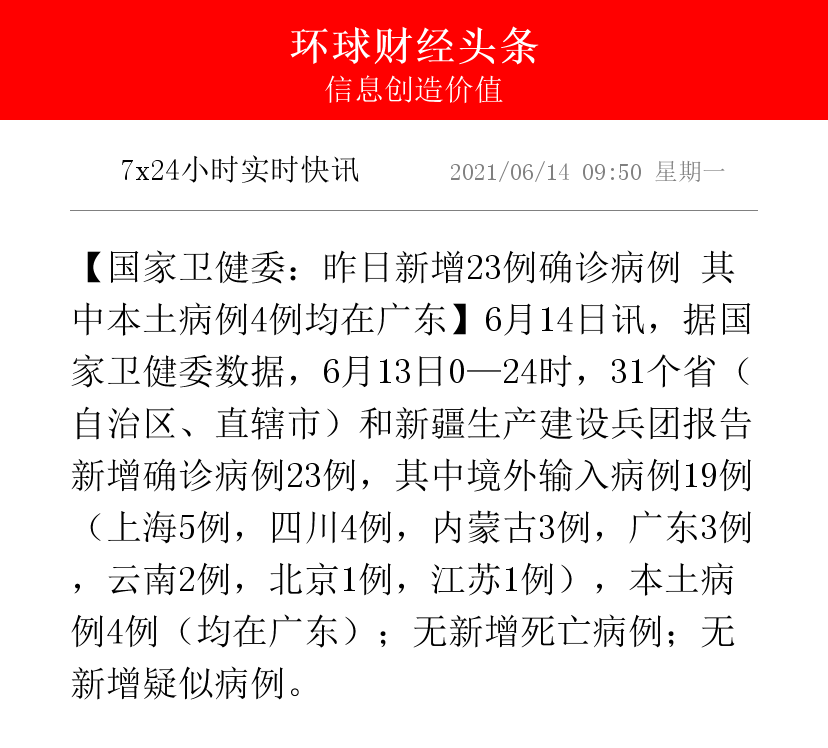 江苏新增本土确诊23例无症状19例,江苏新增本土35例-第1张图片