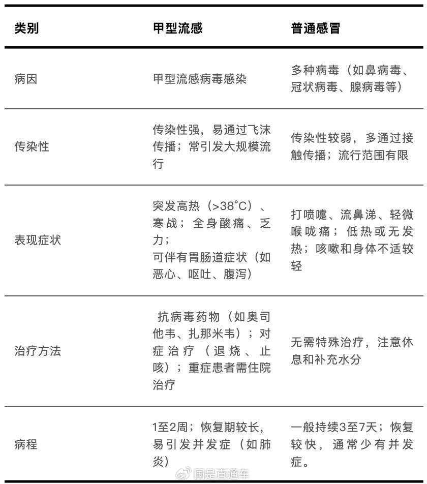 31省区市新增无症状感染12例,31省区市新增确诊42例 无症状38例-第2张图片