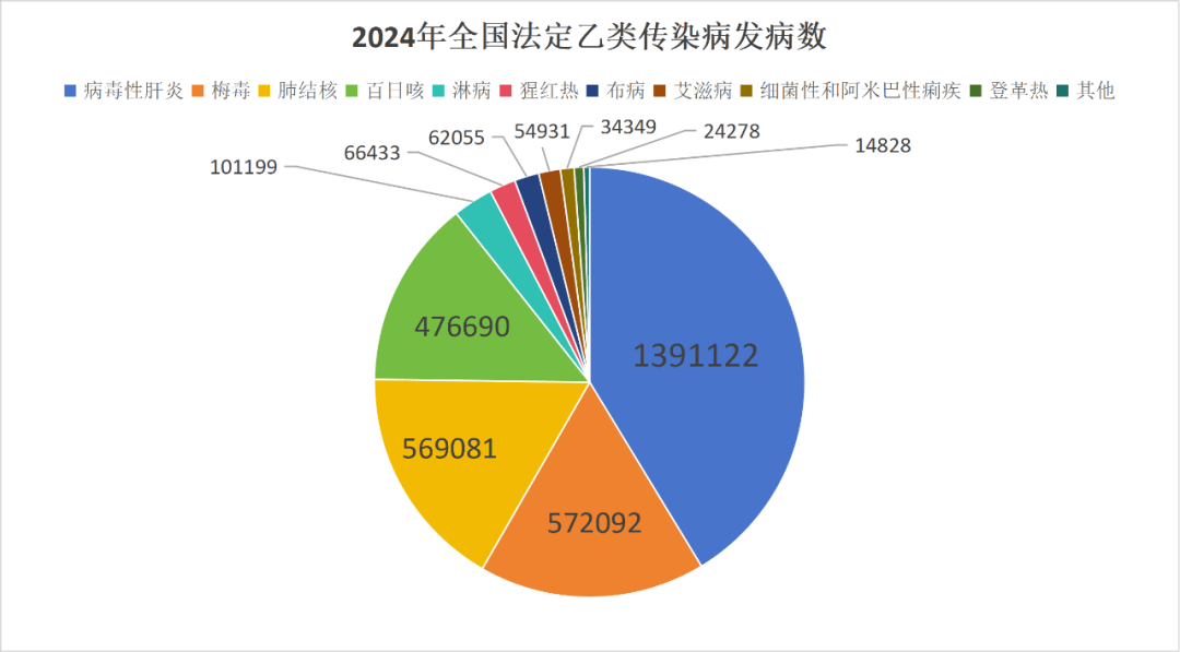 31省区市新增无症状感染12例,31省区市新增确诊42例 无症状38例-第3张图片