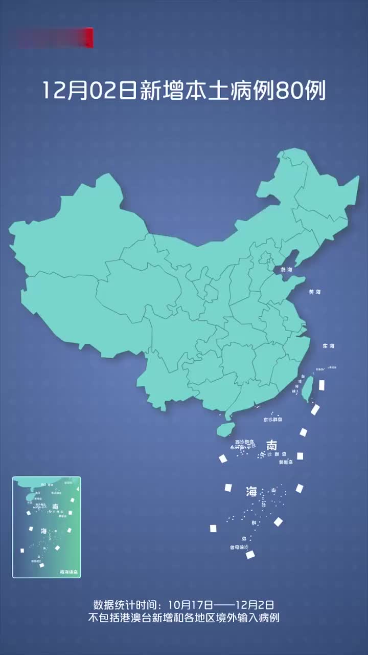 “31省份新增8例其中北京2例” 31省增2例北京7例？-第1张图片