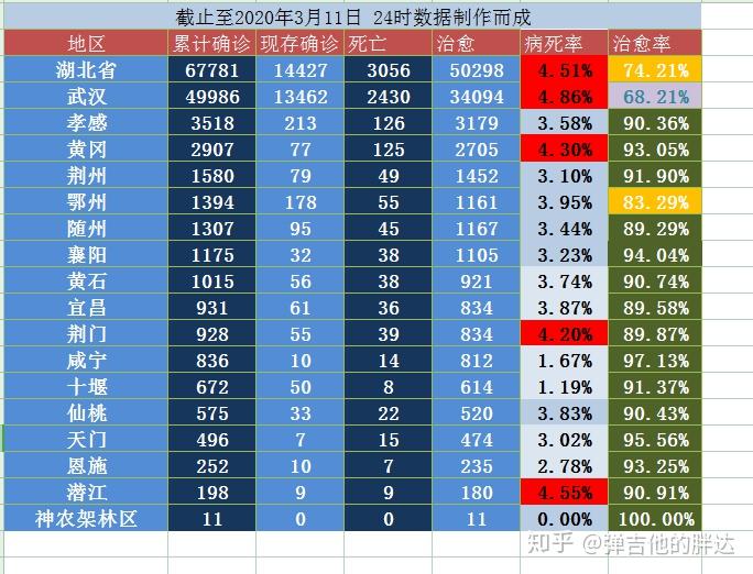 广东新增本土10例︰(广东新增本土15例)-第3张图片
