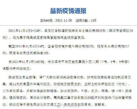【黑龙江新增本土确诊43例/黑龙江新增确诊病例37例】-第1张图片