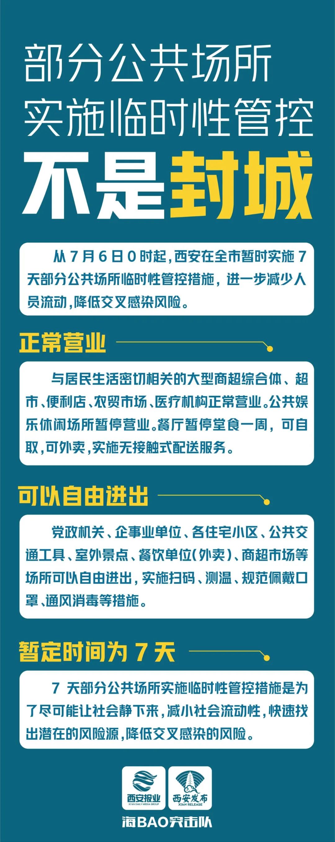 【西安疫情/西安疫情什么时候封城】-第1张图片